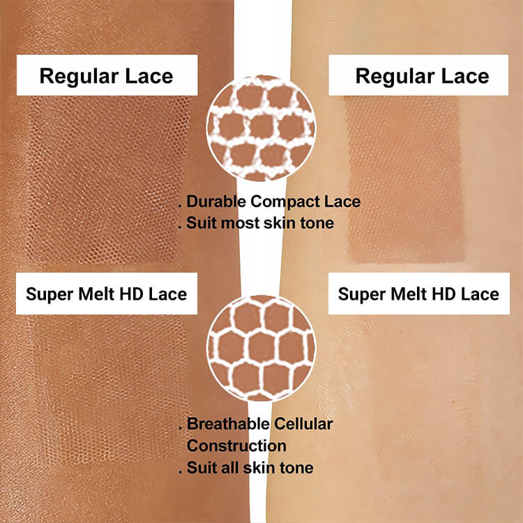 Loose Deep Wave Wigs 5*5 Closure Wigs Brazilian Lace Closure Wigs For Sale